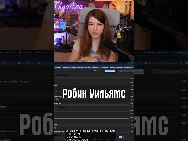 Робин Уильямс
