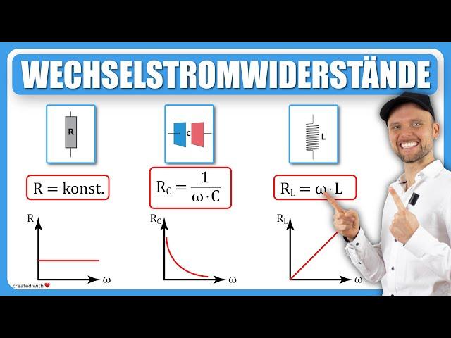 Wechselstromwiderstände (Ohmscher-, Kapazitiver-  und Induktiver-Widerstand)