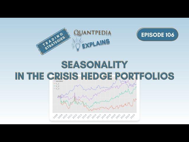 Seasonality in the Crisis Hedge Portfolios  - Quantpedia Explains (Trading Strategies)