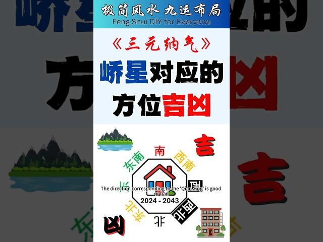 一分钟揭秘《三元纳气》的峤星方位吉凶，教你分辨住宅四周高楼建筑对你的吉凶祸福！#一分钟风水 #极简风水 #极简阳宅设计 #风水学 #风水布局 #风水知识 #九运风水 #自学风水 #趋吉避凶 #财运