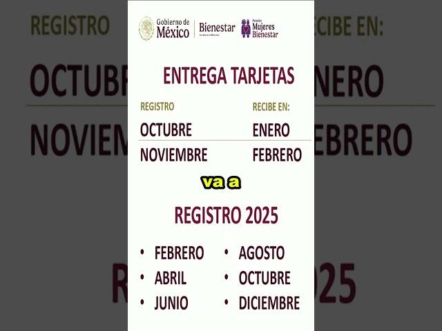 LO TIENES QUE SABER! FECHAS DE REGISTRO PENSION MUJERES BIENESTAR PARA 2025! - Ariadna Montiel reyes