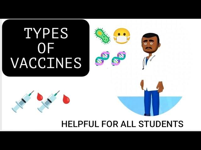 INTRODUCTION TO VACCINES | GYANGURU