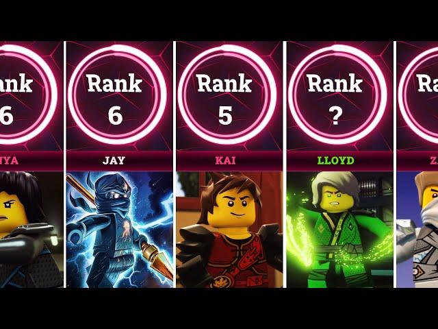 Comparision: Strongest Ninjago Characters