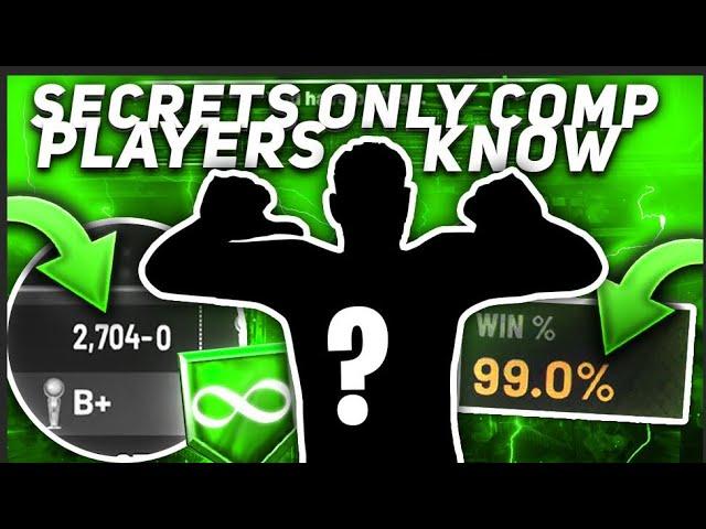 99.9% OF NBA 2K PLAYERS DON'T KNOW THESE SECRETS - BEST SETTINGS, TIPS, AND TRICKS FOR NBA 2K20