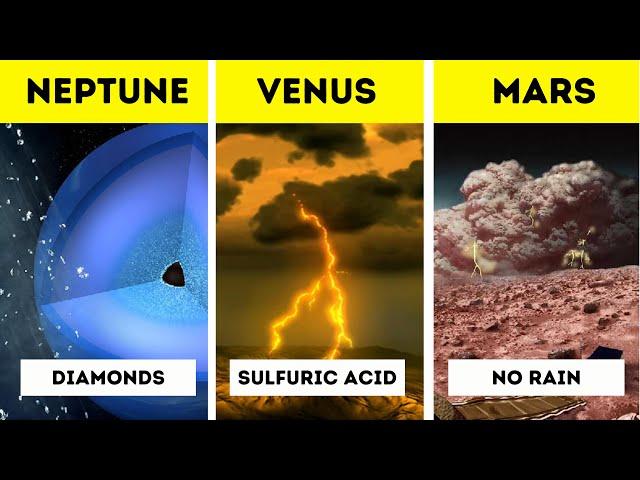 Rains on Different Planets!