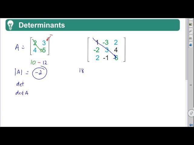 Algebra 2 Quick Review: Determinants by Rick Scarfi