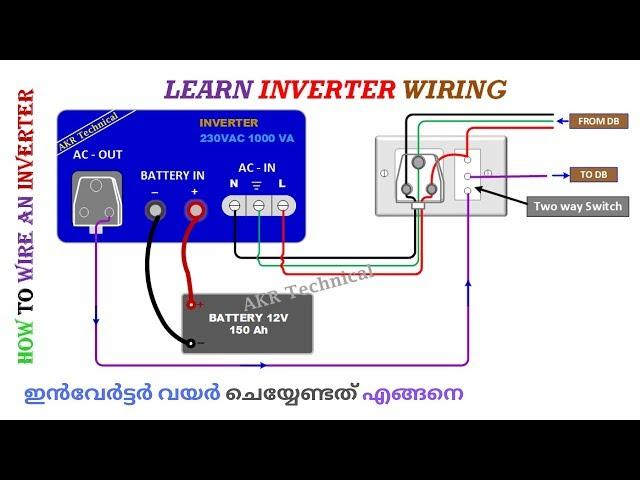 Inverter Wiring for Home Malayalam | Inverter Connection for DB