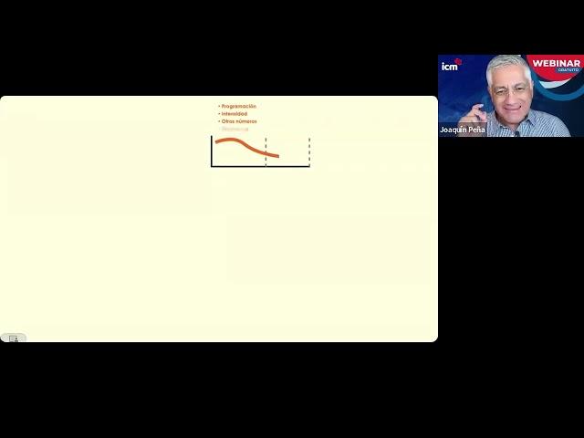 Webinar: Integración Estratégica de la Tecnología a los Procesos de Cobranza