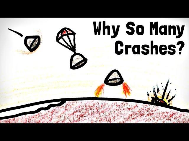 Why It's HARD To Land on Mars