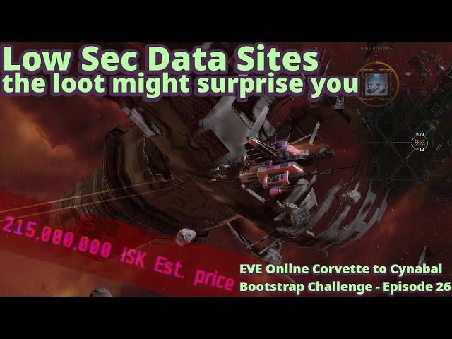 Are Low-Sec Data/Relic Sites Worth Your Time? – Corvette to Cynabal Bootstrap Challenge – Ep 26