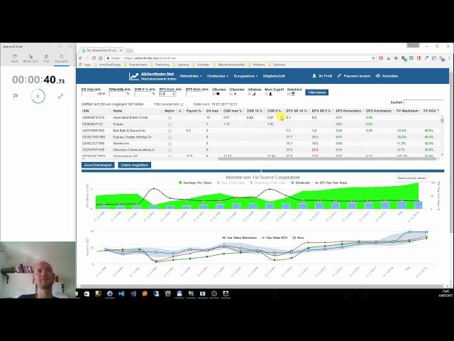 In 1 Minute solide Aktien finden, die tendenziell unterbewertet sind