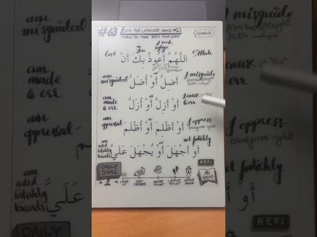 I never knew this dua for leaving the house