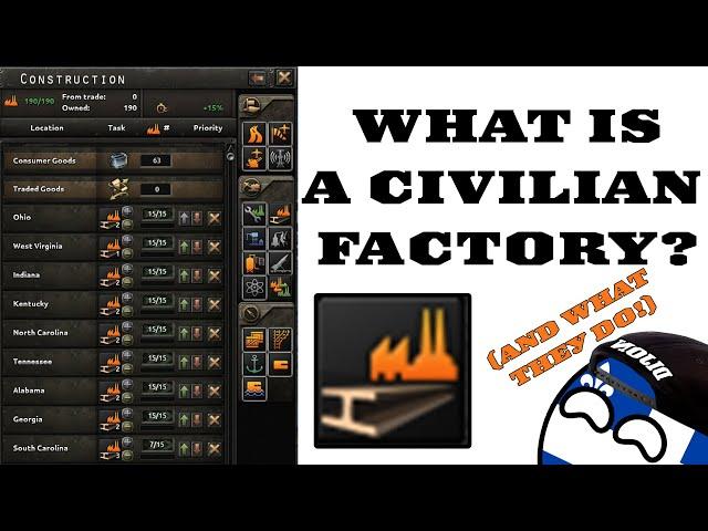 How To Use Civilian Factories Hearts Of Iron 4 (HOI4)