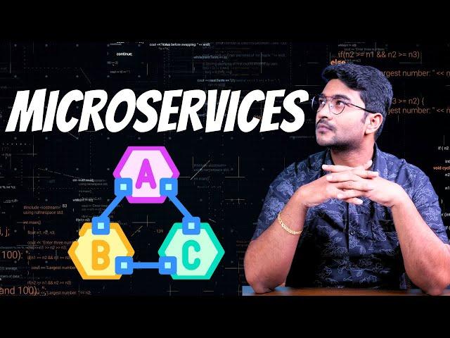 Microservices in 60 mins | Learning Path & Interview Preparation