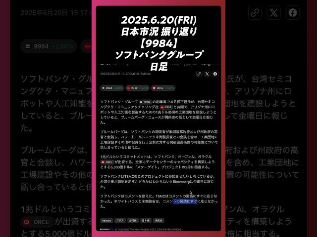 2025年6月20日【9984】ソフトバンクグループ 日足。