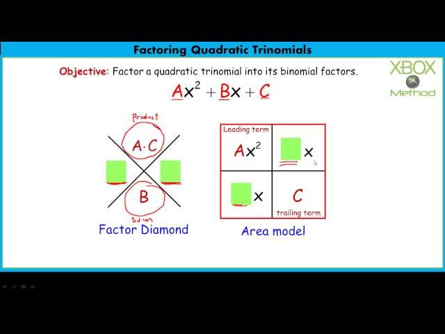 Factoring Quadratic Trinomials