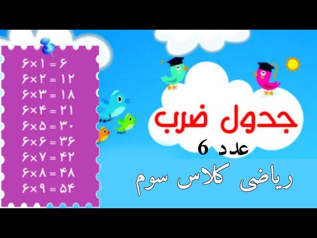 جدول ضرب عدد 6 - آموزش ضرب به روش مستطیل ریاضی کلاس سوم