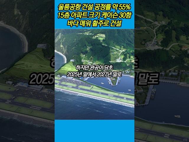 울릉공항 건설 공정률 약 55%...15층 아파트 크기 케이슨 30함 거치, 바다 메워 활주로 건설 #울릉공항 #울릉도 #케이슨 #가두봉 #경북일보