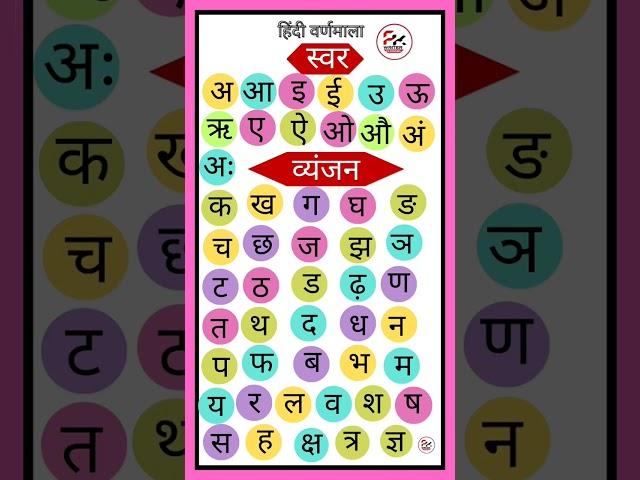 हिंदी स्वर और व्यंजन | Hindi alphabet | हिंदी वर्णमाला | स्वर और व्यंजन | Pk writer | 2023