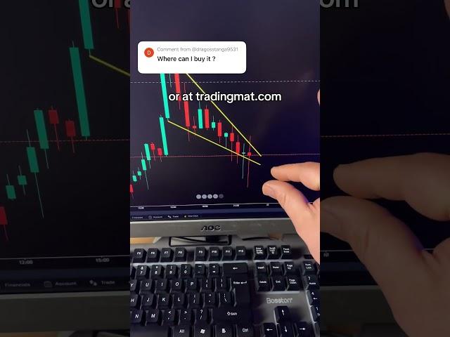 The Best Mousepad For Trading