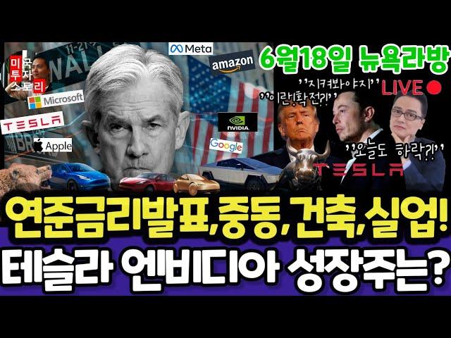 미국주식/중동전쟁,건축허가,실업수당/어떤 ETF?/테슬라 엔비디아 구글 애플 아마존 메타 마이크로소프트 팔란티어 아이온큐 QBTS 리게티 CRWV LLY $tsla #tesla