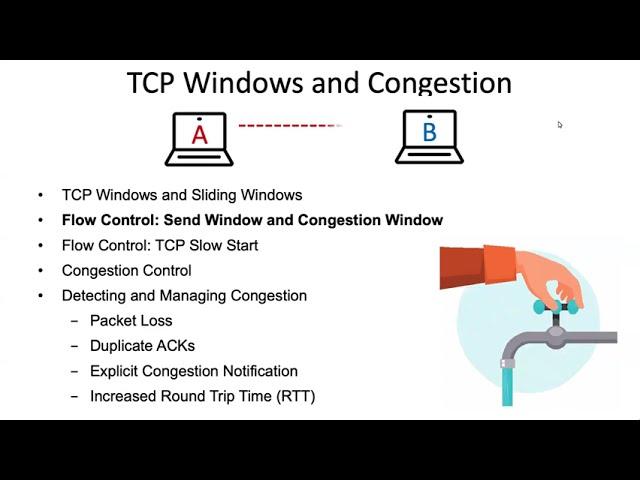 2 - TCP Flow Control: Send Window and Congestion Window