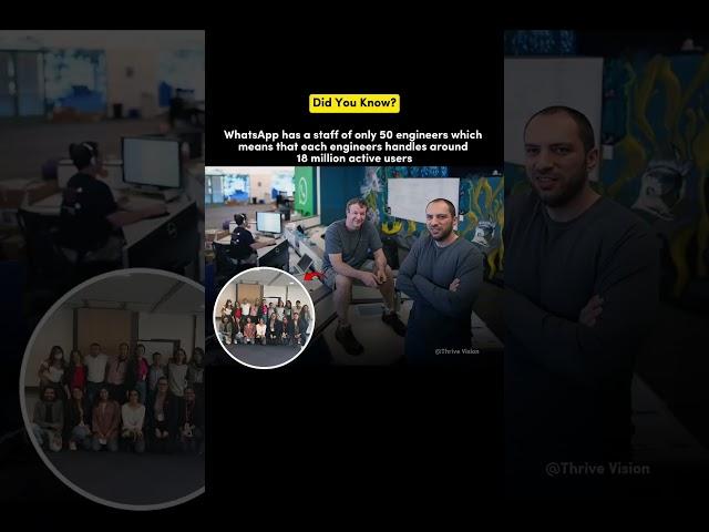 How 50 Engineers Manage 900M+ Users on WhatsApp ! #shorts #whatsapp #engineer