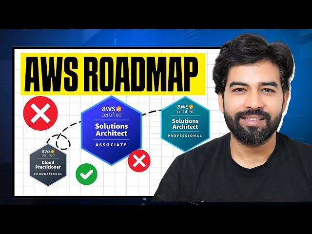 AWS Certification Roadmap for Beginners (2024)  | Zero to Hero | Cloud Computing