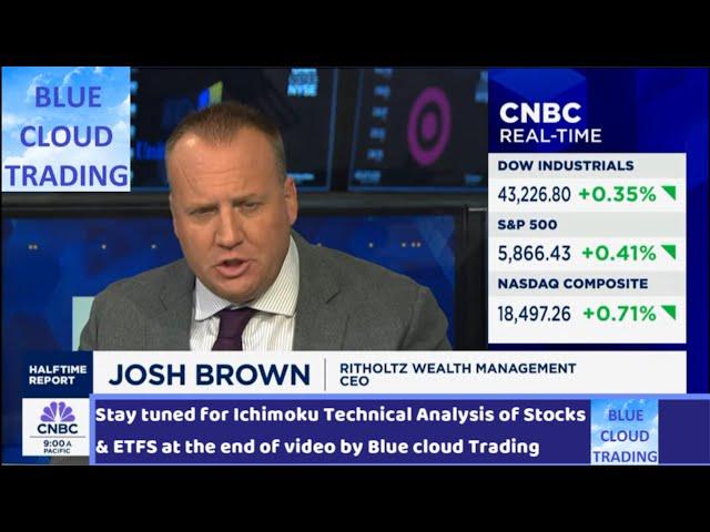 JOSH BROWN says "Oh my God...How am I not in this stock"