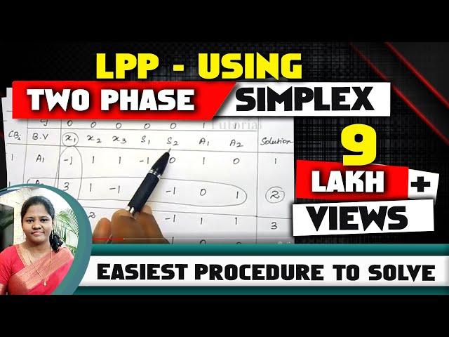 LPP Using [TWO PHASE SIMPLEX METHOD] in Operation Research with solved problem :- by kauserwise