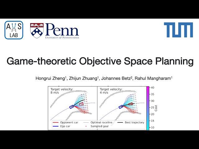 Game-theoretic Objective Space Planning