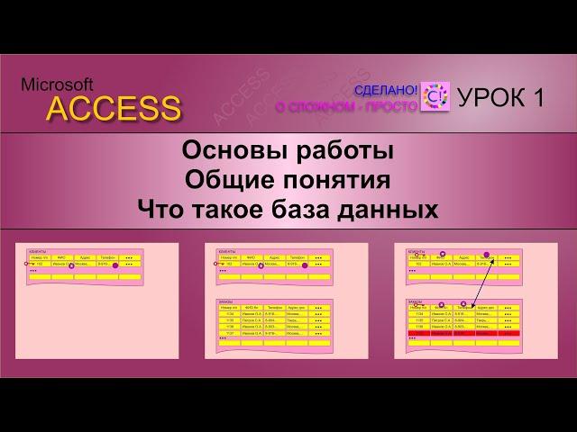 Access урок 1. Основы работы в Microsoft Access, понятие базы данных, основные принципы работы