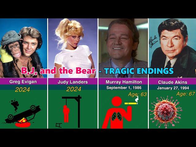 How the 25 Members of the B.J. and the Bear Cast Tragically Died?