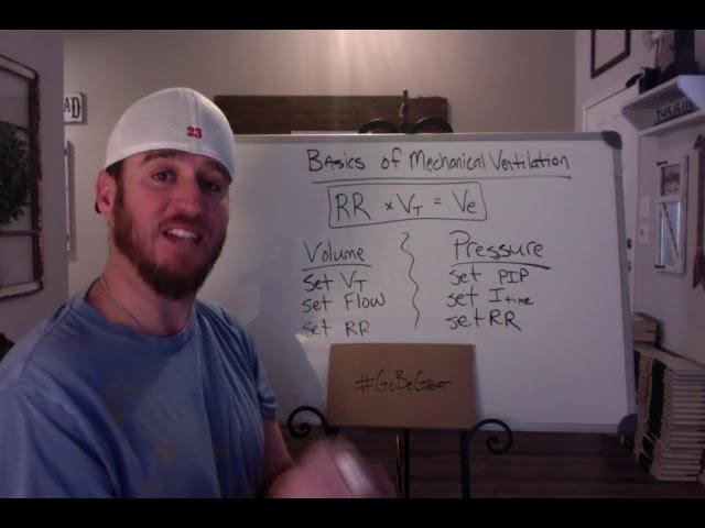 Basic Principles of Mechanical Ventilation