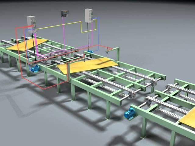 Smart conveyor belt -sensor machinery