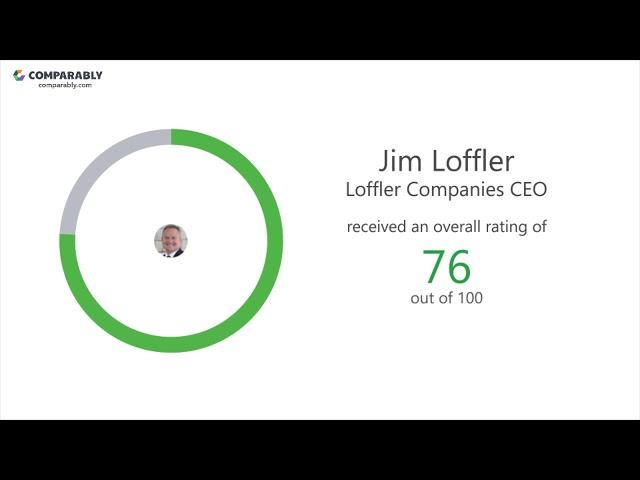 Loffler Companies Employee Reviews - Q3 2018