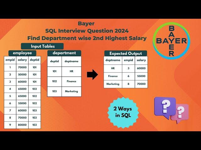 Bayer SQL Interview Question-Dept wise 2nd Highest Salary using DENSE_RANK() and Correlated Subquery