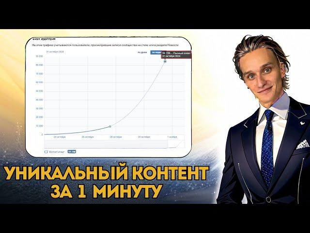 Генерируем уникальный контент для социальных сетей