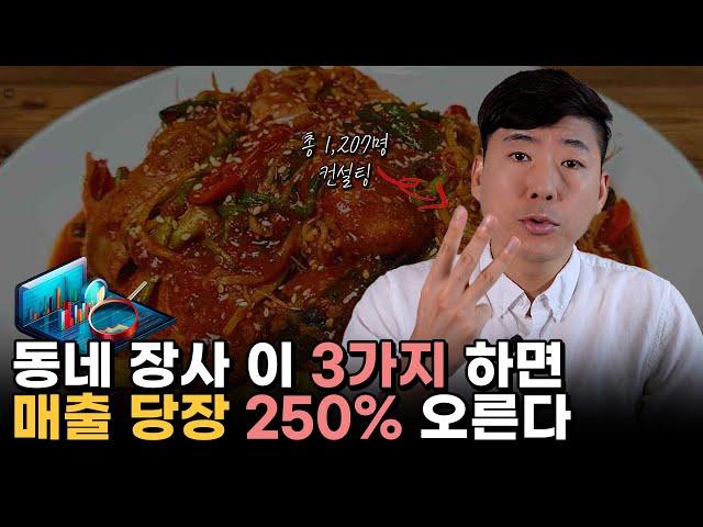 매출 250% 업! 억대 동네 사장님이 하고 있는 3가지 장사 스킬 모음집.zip