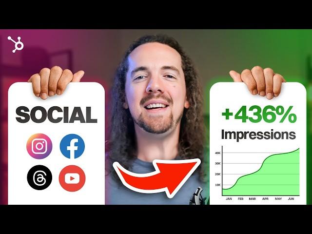 How to Master Influencer Marketing