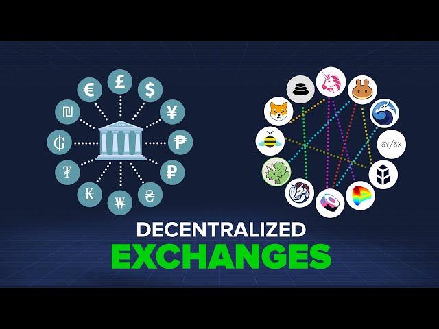 What is a DEX? How A Decentralized Exchange Works