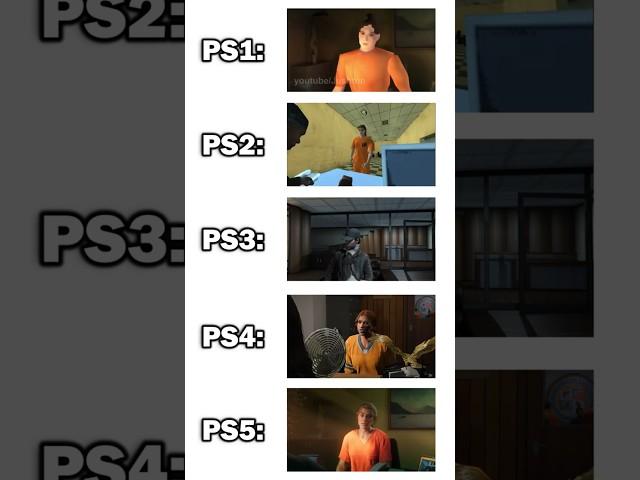 PS1 VS PS2 VS PS3 VS PS4 VS PS5 #pcbuild #pc #pcgaming #gamingpc #gpu #graphics #graphicscard