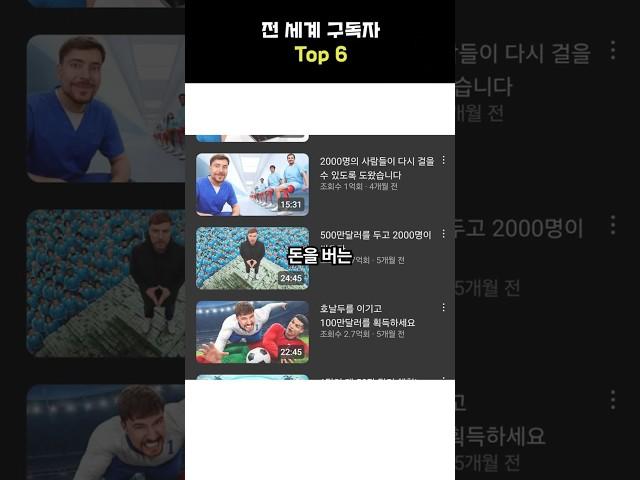 전세계 구독자 순위 알려주는 노래