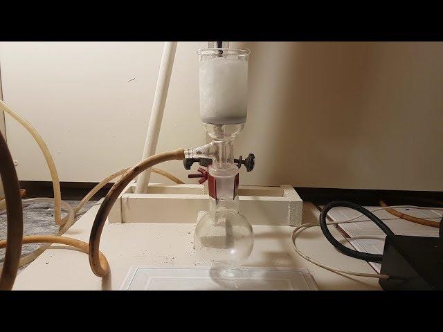 Sodium ethyl hydrogen sulfate synthesis