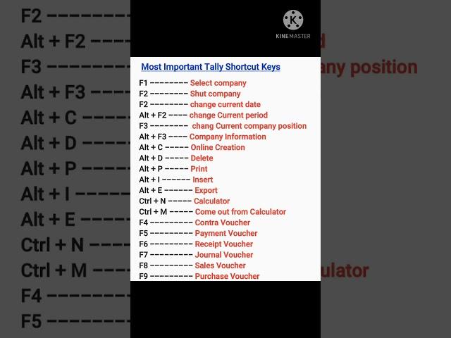 Most Important Tally shortcut keys