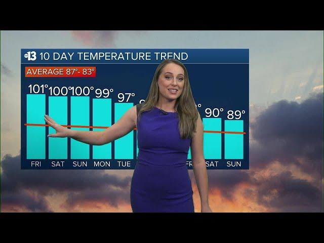 Still too toasty for October in Las Vegas! Cooler next week