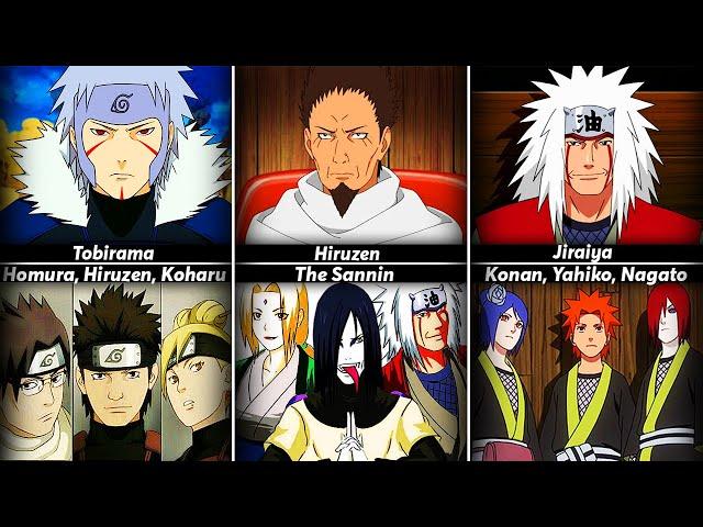 All Teachers and their Students in anime Naruto/Boruto