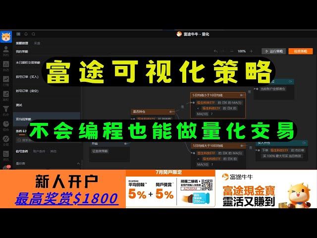 【富途牛牛】如何构建可视化策略？不会编程也能做量化交易｜富途证券新人开户礼最高$1800｜美股开户｜港股开户｜美股投资｜富途现金宝｜策略回测｜量化投资｜双均线策略｜港美股开户｜证券开户｜量化策略