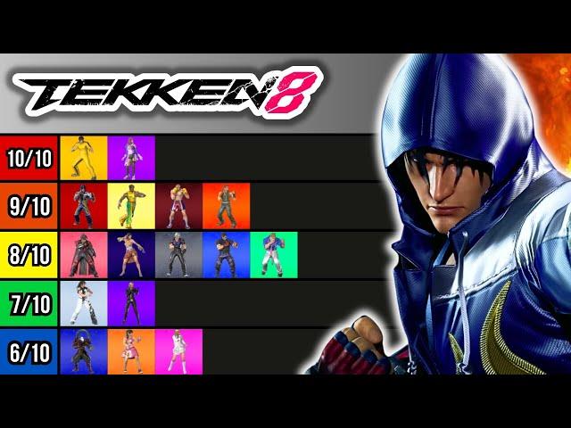 TEKKEN 8 - Ranking Every DLC Legacy Costume