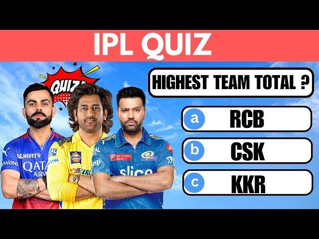 IPL Quiz :Test Your IPL Knowledge  | IPL Quiz Questions and Answers | Test Your Knowledge | IPL 2024